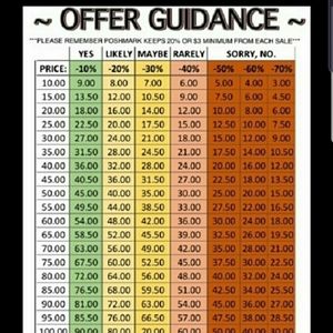 Please be reasonable when negotiating prices.